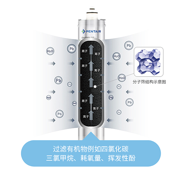 德赢·(VWIN)官方网站-AC米兰官方相助同伴