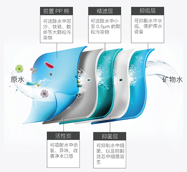德赢·(VWIN)官方网站-AC米兰官方相助同伴