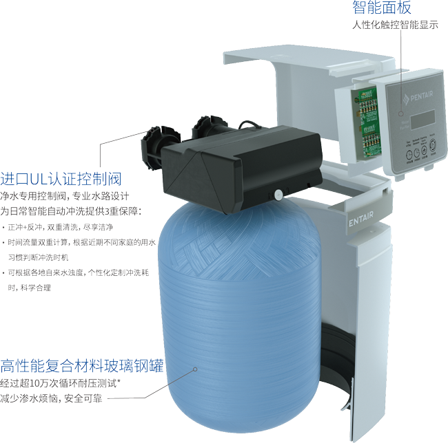 德赢·(VWIN)官方网站-AC米兰官方相助同伴