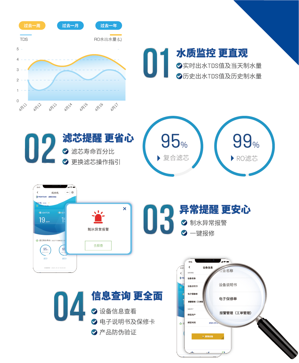 德赢·(VWIN)官方网站-AC米兰官方相助同伴