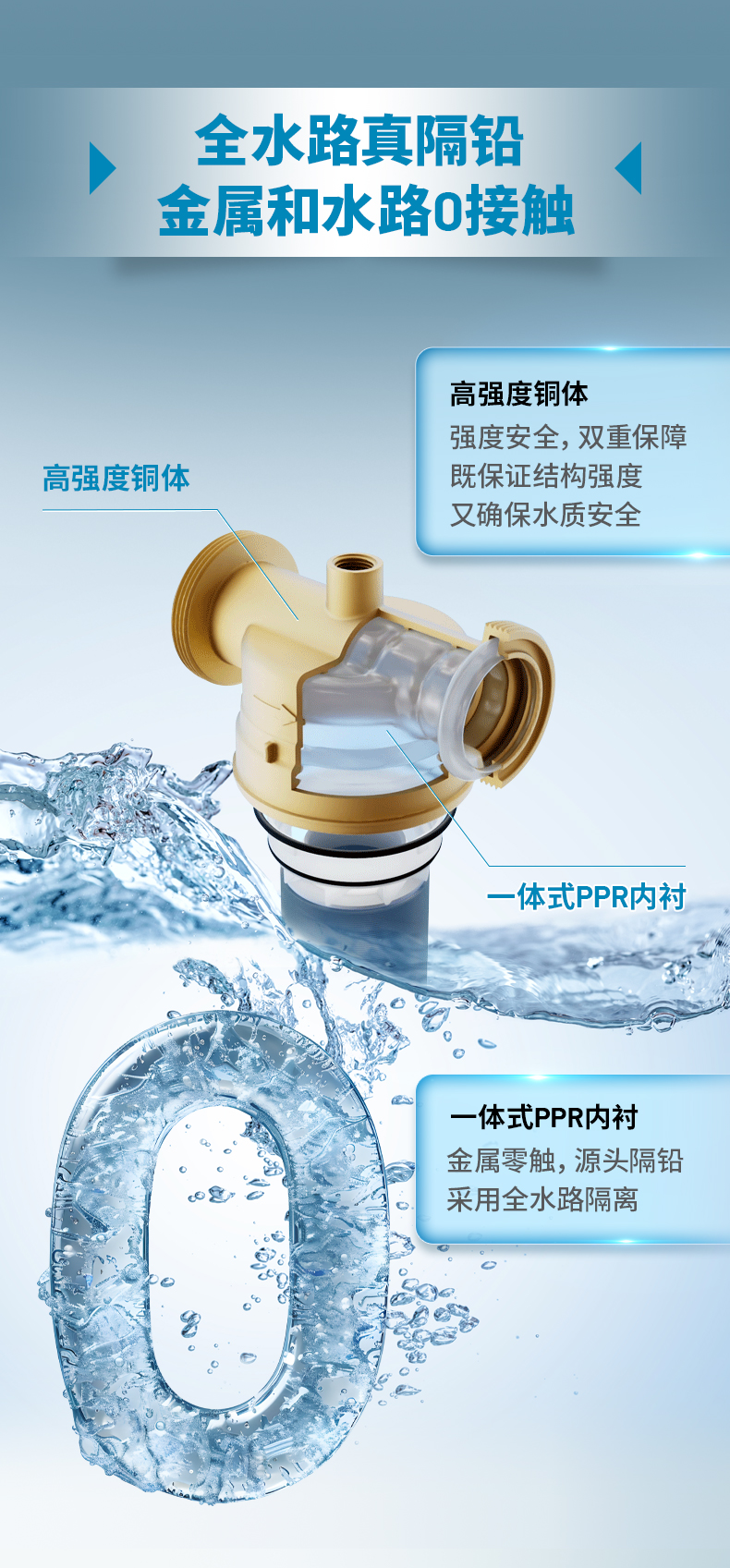 德赢·(VWIN)官方网站-AC米兰官方相助同伴